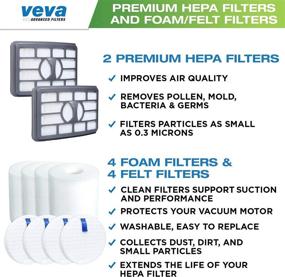 img 3 attached to VEVA Premium Vacuum Filter Set: 2 HEPA, 4 Foam, 4 Felt for Shark Rotator Lift-Away Model 500, 501, 502, 505, 552, UV560 - Efficient Cleaning Solution