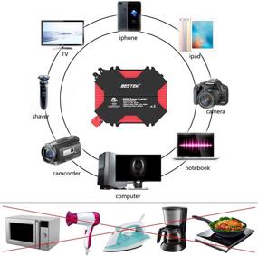 img 1 attached to Премиум-инвертер BESTEK 400W/500W с 4 USB-портами для зарядки и 2 розетками переменного тока: улучшенная версия