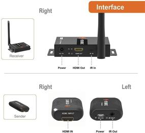 img 2 attached to J-Tech Digital Wireless HDMI Dongle Kit: 1080p 100' Range with IR Passthrough