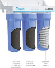 img 3 attached to Ecosoft Filtration Healthy Drinking Classic