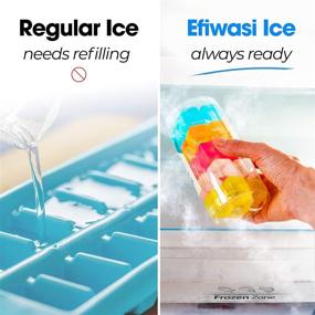 img 1 attached to 🥤 Efiwasi - Freezer-Friendly Drink Chillers - Reusable Ice Cubes Preserving Beverage Flavor - BPA-Free Plastic - Refreezable, Washable, Convenient - 30 Pack with Storage Container