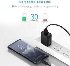 img 2 attached to 🔋 Fast Charger Kit for LG Stylo 6/5/4, V60/50/V40/V35 ThinQ, V30/V20/G8/G7/G6 - Rapid Wall + Car Charger, Quick Charge 3.0 - 2 USB C Cords