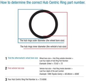 img 1 attached to 🦍 Кольца Gorilla Automotive Wheel Hub Centric - диаметр 78 мм, внутренний диаметр 71,50 мм (комплект из 4 штук)