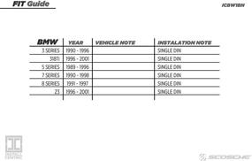 img 1 attached to 🔌 SCOSCHE Install Centric ICBW1BN - Совместим с BMW 1990-2002 - Полное базовое решение для установки стереосистемы после продажи