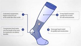 img 2 attached to 🏃 Optimize Performance and Recovery with Vitalsox Men's Compression Socks