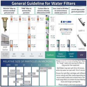 img 1 attached to 💧 ISpring FC15B Filter: High-Quality 10 Inch Carbon Solution for Water Filtration