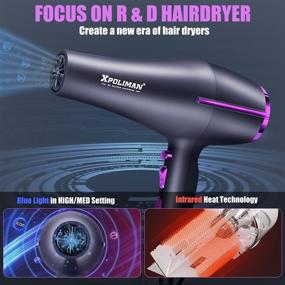 img 2 attached to 💨 High-Performance Ionic Salon Hair Dryer with Powerful AC Motor, Quick-Drying Hair Blow Dryer, Fast Drying Salon Hairdryers with Diffuser, Cool Shot Button, Lightweight Soft Touch Body - Dark Blue & Rose