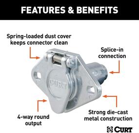 img 2 attached to 🔌 CURT 58070: Reliable Vehicle-Side 4-Pin Round Trailer Wiring Harness Socket