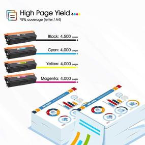 img 2 attached to 🖨️ Cool Toner Compatible TN433 TN431 Replacement for Brother HL-L8360Cdw & MFC-L8900Cdw - 4 Pack (Black, Cyan, Magenta, Yellow)