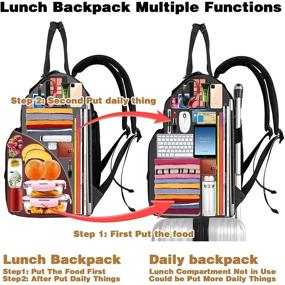 img 1 attached to 🎒 Lunch Cooler Backpack for Men and Women - Insulated Lunch Box Bag with USB Port, RFID Anti-Theft, Leak-Proof, Waterproof - Ideal for School, Business Travel, Trip, Beach, Picnic - Fits 15.6'' Laptop