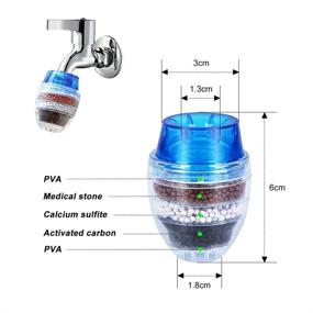 img 2 attached to 🔍 Maximizing Cleaning Potential: Purifier Filtration Activated Chlorine Fluoride