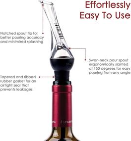 img 2 attached to 🍷 Enhance Your Wine Experience with the Vintorio Wine Aerator Pourer - Premium Black Aerating Pourer and Decanter Spout