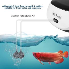 img 1 attached to NO 17 Adjustable Aquarium Outlets Powerful