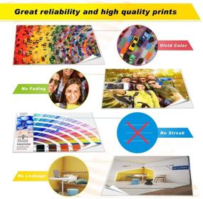 img 3 attached to V4ink Remanufactured Toner Cartridge: HP 128A CE320A CE321A CE322A CE323A Canon 116 Toner KCMY for HP Color CP1525n CP1525nw CM1415fn CM1415fnw Canon MF8080cw Printer