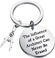 feelmem architecture keychain – architect gift for optimum seo, appreciation keychain for architectural engineers logo