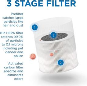 img 1 attached to 🌬️ Medify MA-18 Air Purifier with H13 HEPA Filter: Powerful, High-Grade Air Filtration for 400 Sq. Ft. - Ideal for Office, Bedrooms, Dorms, or Nurseries - White