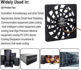 img 2 attached to 🖥️ SXDOOL 120 мм тонкий вентилятор - Толщина 120X12 мм - DC 12V - 3-контактный - Охлаждение корпуса компьютера - Тихая бесшумная производительность