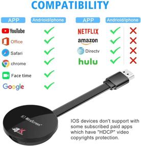 img 1 attached to 4K HDMI беспроводной адаптер дисплея для стримингового медиаплеера Tsemy для отображения малого экрана на большом, поддержка Miracast, Airplay, DLNA для телевизора, монитора, проектора