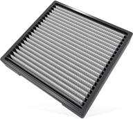 🌬️ k&n premium cabin air filter: high performance, washable, clean airflow for 2004-2019 toyota/subaru/suzuki/scion vehicle models logo