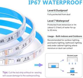 img 1 attached to High Density 16.4ft Cool White LED Strip Lights - IP67 Waterproof, 5000 Lumens per Roll