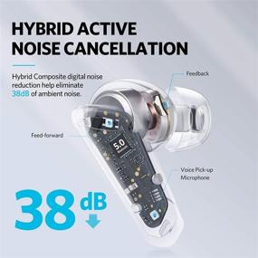 img 2 attached to Беспроводные наушники EarFun Air Pro: гибридная активная шумоподавляющая система, Bluetooth 5.0, 6 микрофонов ENC, глубокие басы, время работы 32 часа, заряд через USB-C, датчик в ухе (белый)