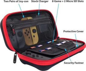 img 3 attached to 🎮 Red/Black ButterFox Carrying Case for Nintendo Switch OLED Model with Wall Charger AC Adapter Compartment, Large Accessories Pouch and 9 Game + 2 Micro USB Holders