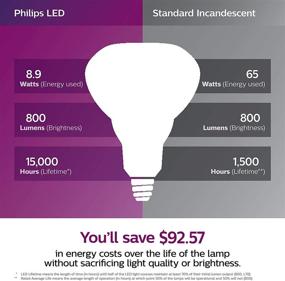 img 1 attached to 💡 Philips BR40 LED Non-Dimmable Light