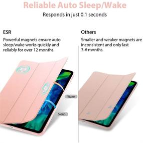 img 1 attached to 📱 ESR iPad Pro 11 Case 2020 & 2018, Rebound Slim Smart Case with Auto Sleep/Wake, Viewing/Typing Stand Mode, Flexible TPU Back, Rubberized Cover - Rose Gold