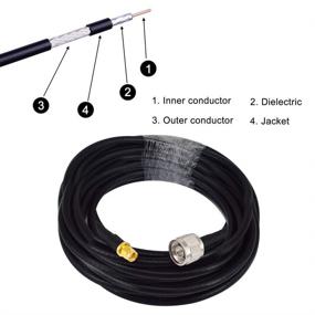 img 1 attached to 🔌 32ft 50Ом Коаксиальный кабель низкой потери: N мужской - SMA мужской, 5D-FB OD7.5, ультранизкопотерьный коаксиальный кабель для мобильного усилителя сигнала и репитера - совместим с CDMA GSM DCS 3G 4G