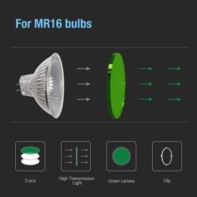 img 2 attached to 🔦 Transparent Spotlight Floodlight 9920 3520 G by GOODSMANN