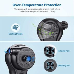 img 2 attached to 🔌 QPAU Electric Air Pump: Rechargeable Portable Inflator Deflator for Camping, Air Mattress, Sofa Bed, Pool Inflatables - Quick-Fill with 5 Nozzles