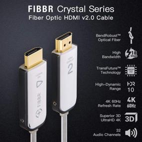 img 3 attached to FIBBR Crystal HDMI Cable Ultra