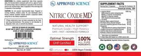 img 3 attached to Nitric Oxide MDTM Development Friendly