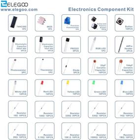 img 1 attached to ELEGOO Electronics Component Basic Starter Kit W/Precision Potentiometer