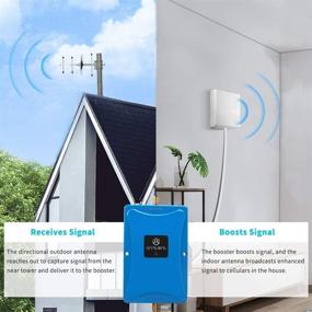 img 1 attached to 📶 Verizon 4G Cell Phone Signal Booster - Enhance Data Speeds Over LTE 700MHz Band 13 in Home/Office - FCC Approved