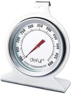 large thermometer clear number easy logo