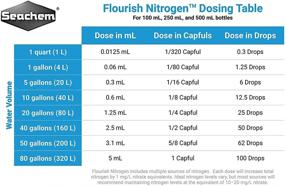 img 2 attached to 🌱 Seachem Flourish Nitrogen 250ml: Enhance Plant Growth with Essential Nitrogen Boost