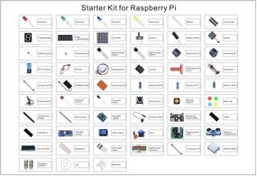 img 3 attached to Kuman Ultimate Raspberry Electronics Programming