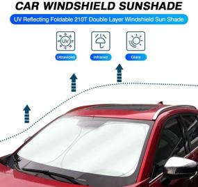 img 3 attached to KUST Windshield Sunshade - Mazda CX-5 2017-2022 | Window Shade Visor Protector, Blocks UV Rays to Keep Your Car Cooler