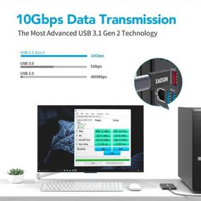 img 3 attached to Пакет USB-адаптеров с односторонней совместимостью