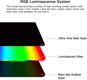 img 3 attached to 🖱️ Улучшенный RGB игровой коврик для мыши: дополнительно большой коврик для геймеров, водонепроницаемый офисный коврик DEST с 10 режимами подсветки, совместимый с RGB клавиатурой и мышью для ПК - 31.5'' x 11.8'' x 4мм (черный)