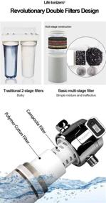 img 3 attached to Life Ionizer’s Double Filtration Shower Filter with Activated Carbon 🚿 Fiber - Removes 99% of Chlorine, Toxins, Contaminants (Includes Shower Head)