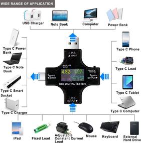 img 1 attached to Eversame 2-in-1 Type C USB Tester with Color Screen LCD - Ultimate Digital Multimeter for USB C Voltage, Current, and Power Testing