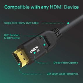 img 2 attached to LINKUP - Ultra High-Speed HDMI 2