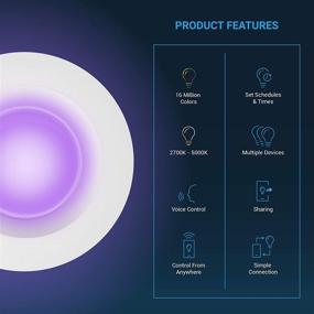 img 3 attached to Assistant-Compatible LED Controlled Downlight: Ideal for Industrial Electrical Applications