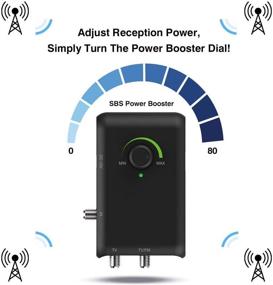 img 2 attached to 📺 Enhance Your TV Viewing Experience with Antop HD Smart Boost Antenna Amplifier!