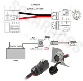 img 1 attached to 🔌 Солнечный аксессуар 2-контактный промышленный круглый разъем для питания кабеля Андерсона, адаптер для солнечного чемодана и дом на колесах - совместим с моделями Grand Design и Forrest River - стандарт промышленности, 10 AWG, 20 дюймов/51 см (2Pin-Anderson)
