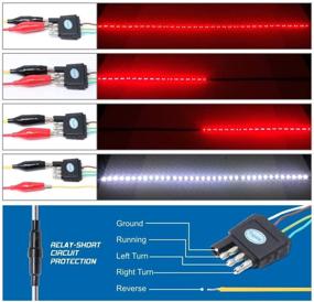 img 2 attached to 🚚 Fuguang Truck Tailgate Light Bar IP65, Flexible Waterproof Red/White Strip Light for Ford GMC Dodge Toyota Nissan Honda Truck SUV 4X4, 5-Featured Reverse Running Brake Turn Signal