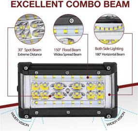 img 2 attached to 🚦 SWATOW 4x4 боковые огни LED: 108W четыре строки LED-модули для внедорожников, квадроциклов, внедорожных автомобилей, мотовездеходов и лодок (2 шт)