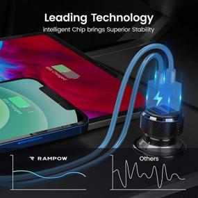 img 3 attached to 🔌 Двойной автомобильный адаптер зарядки USB, RAMPOW Mini 24W/12V 4.8A с синим LED, совместим с iPhone 12/12 Pro/Pro Max/11/11 Pro/Pro Max/XR/XS/X, iPad Pro/Air 2/Mini, Samsung Galaxy S21/S20/S9/S8, XiaoMi